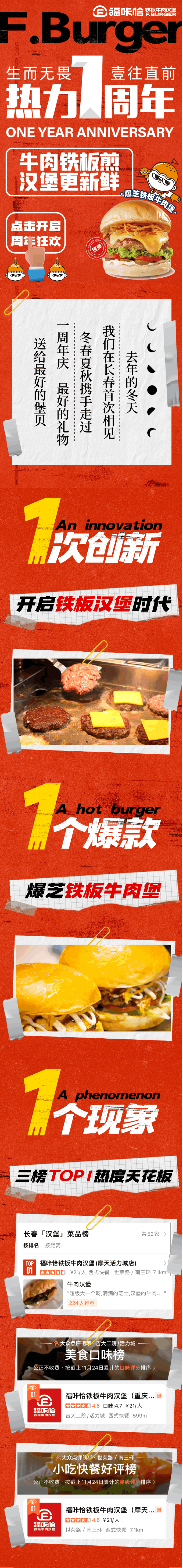 福哢恰鐵板牛肉周年慶