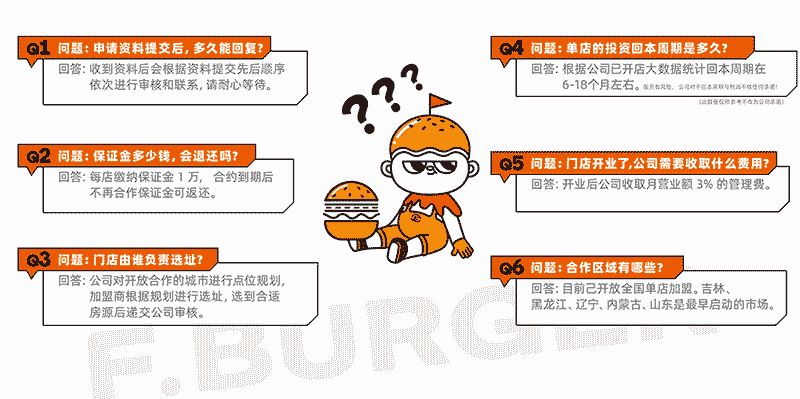 漢堡加盟常見問題.png